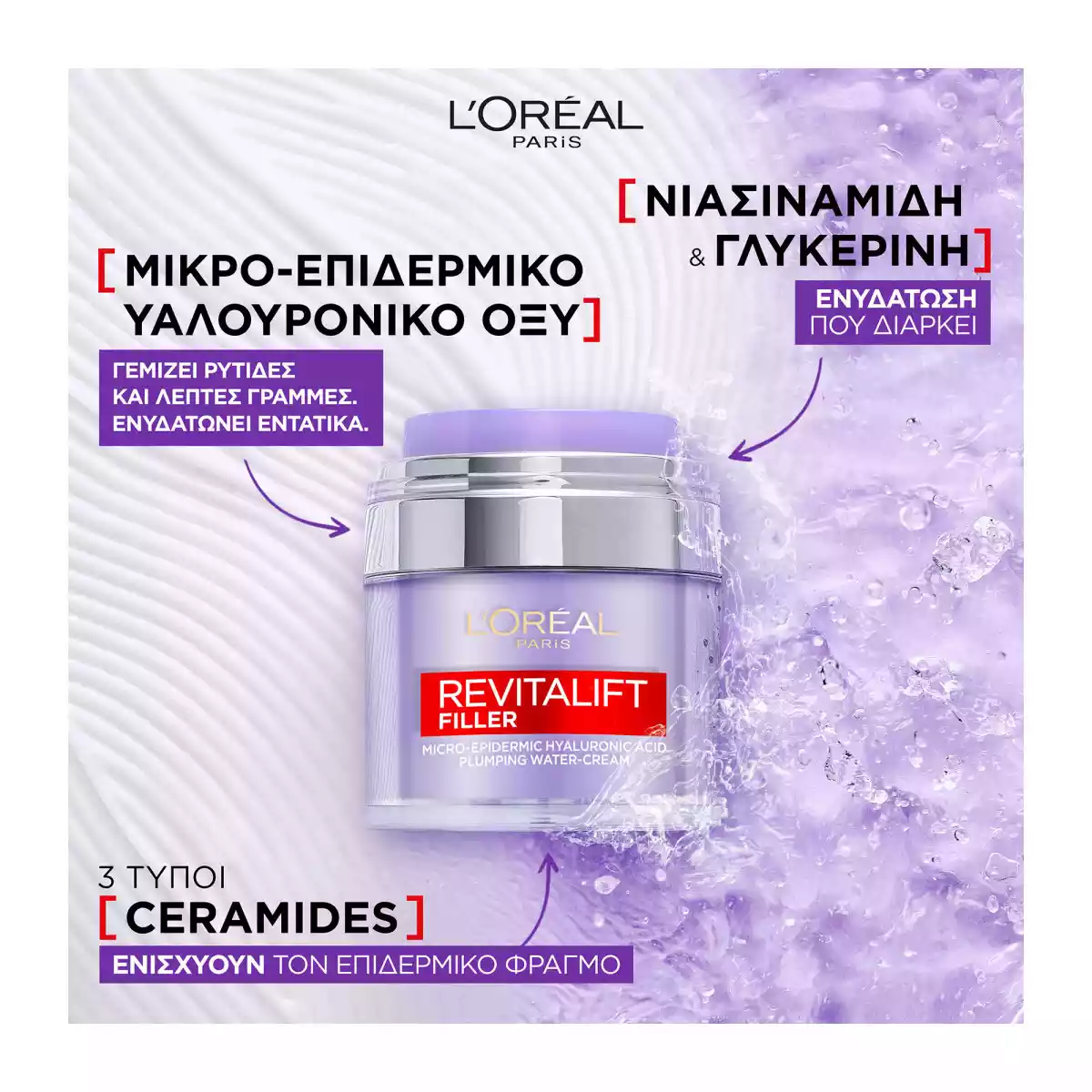 L'ORÉAL PARIS: Επανάσταση στη φροντίδα του δέρματος