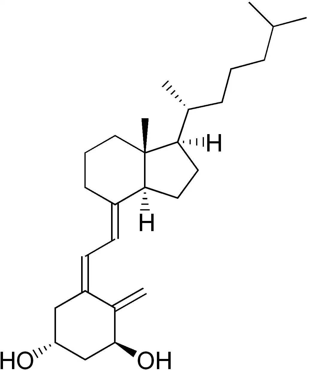 Δοσολογία και παρενέργειες του CALCIDROPS