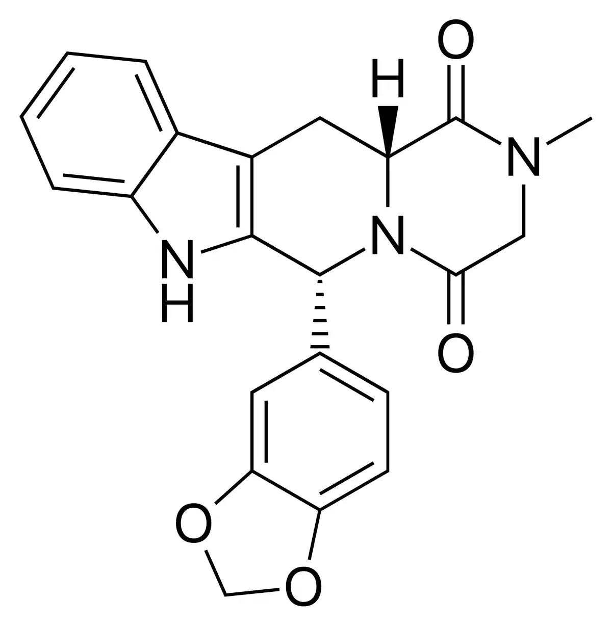 CIALIS: Νέες προοπτικές στην καρδιακή προστασία