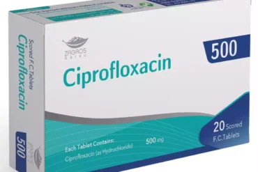 Το Ciprofloxacin διατίθεται σε μορφή δισκίων, ενέσιμου διαλύματος και οφθαλμικών σταγόνων για τη θεραπεία διαφόρων βακτηριακών λοιμώξεων.