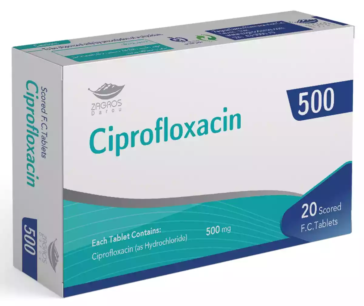 Το Ciprofloxacin διατίθεται σε μορφή δισκίων, ενέσιμου διαλύματος και οφθαλμικών σταγόνων για τη θεραπεία διαφόρων βακτηριακών λοιμώξεων.