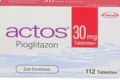 Το φάρμακο Actos διατίθεται σε δισκία των 15mg, 30mg & 45mg σε συσκευασία blister.